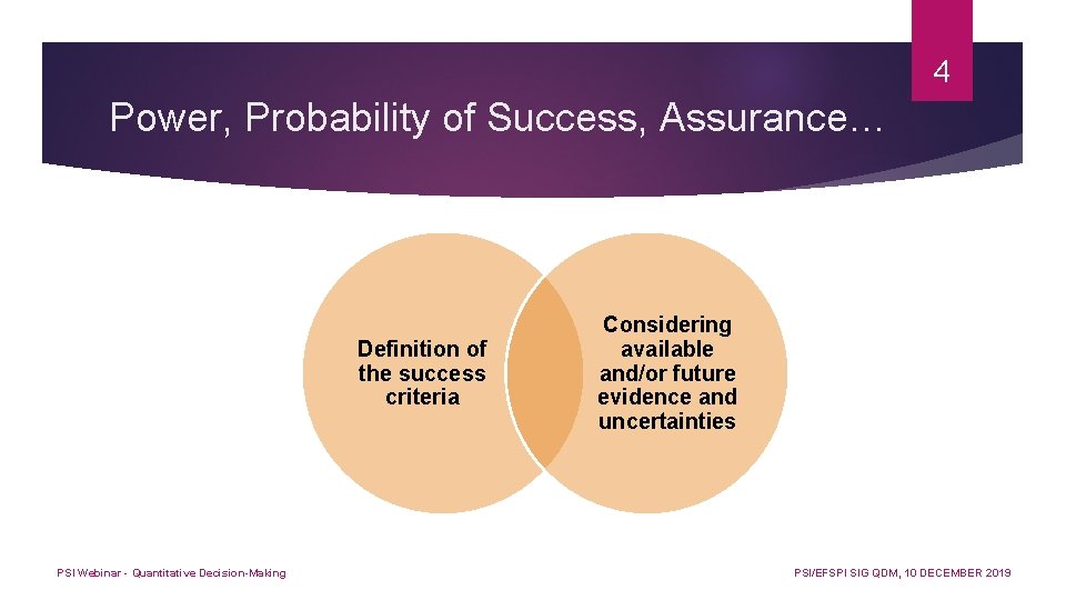 4 Power, Probability of Success, Assurance… Definition of the success criteria PSI Webinar -
