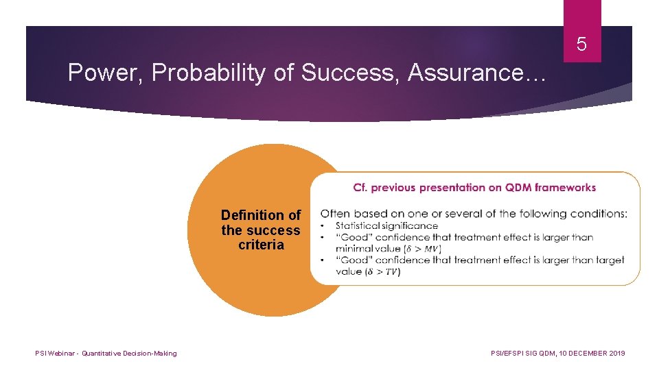 5 Power, Probability of Success, Assurance… Definition of the success criteria PSI Webinar -