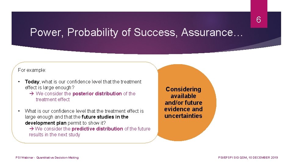 6 Power, Probability of Success, Assurance… For example: • • Today, what is our