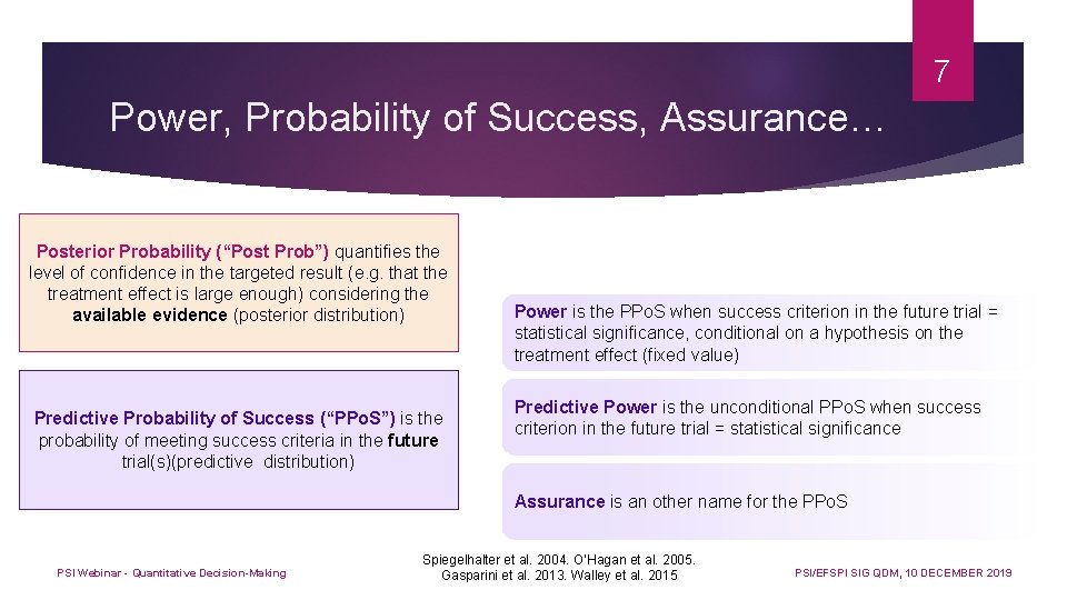7 Power, Probability of Success, Assurance… Posterior Probability (“Post Prob”) quantifies the level of