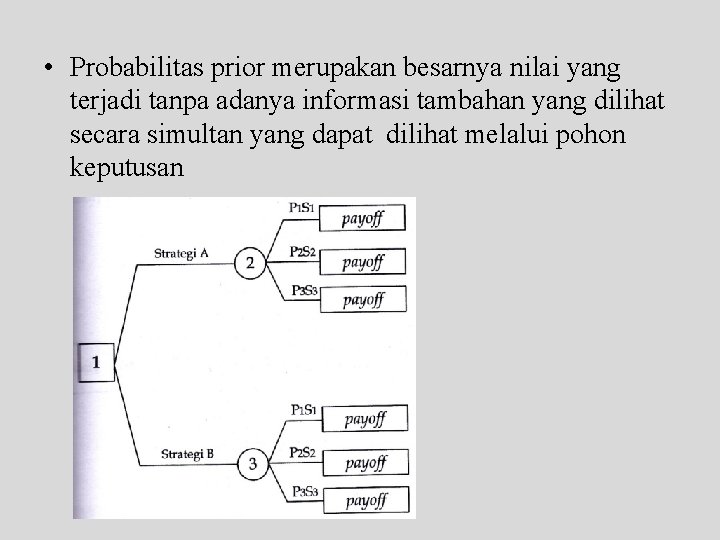  • Probabilitas prior merupakan besarnya nilai yang terjadi tanpa adanya informasi tambahan yang