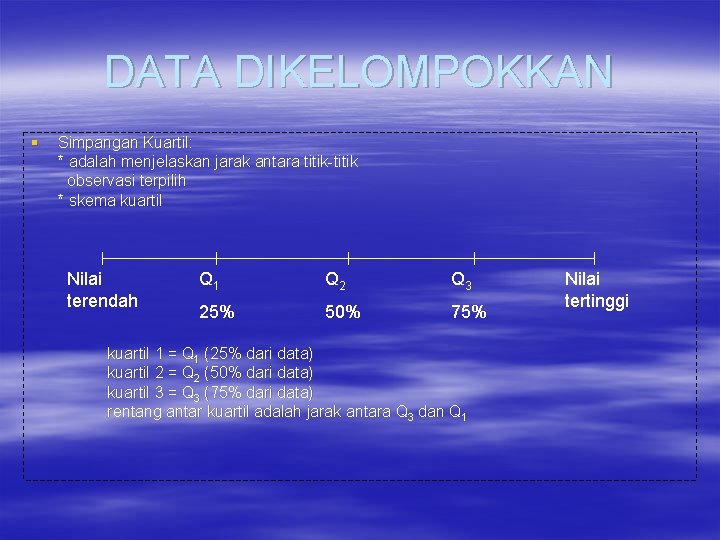 DATA DIKELOMPOKKAN § Simpangan Kuartil: * adalah menjelaskan jarak antara titik-titik observasi terpilih *