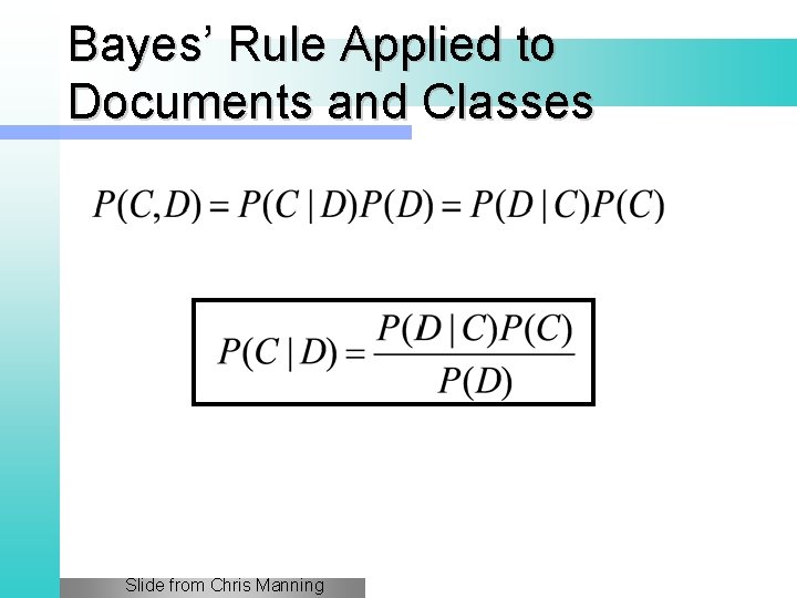 Bayes’ Rule Applied to Documents and Classes Slide from Chris Manning 