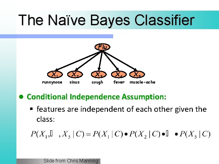 The Naïve Bayes Classifier Flu X 1 runnynose l X 2 sinus X 3