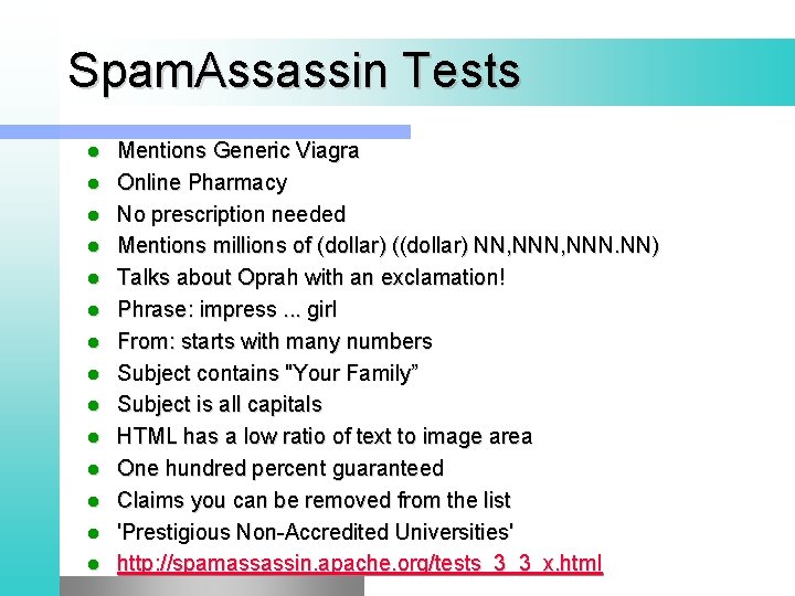 Spam. Assassin Tests l l l l Mentions Generic Viagra Online Pharmacy No prescription