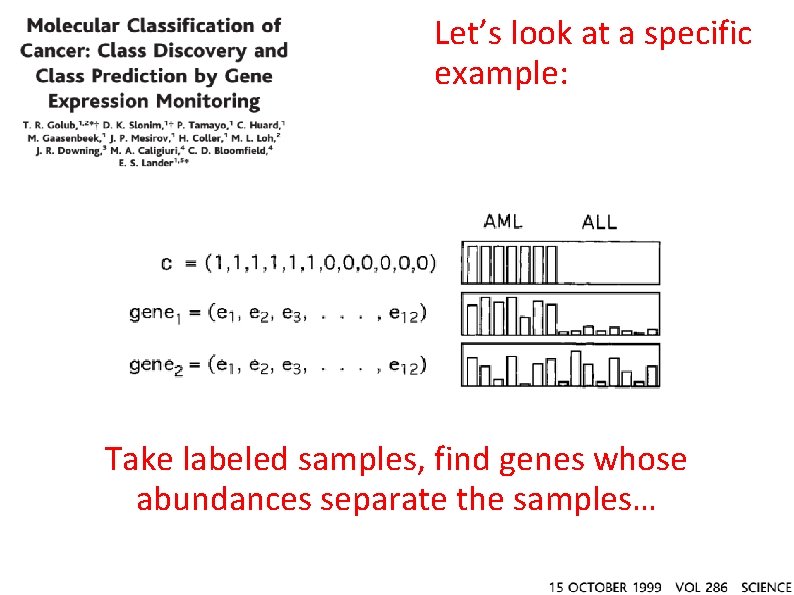 Let’s look at a specific example: Take labeled samples, find genes whose abundances separate