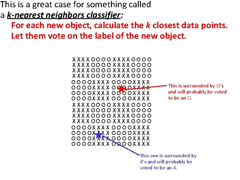 This is a great case for something called a k-nearest neighbors classifier: For each