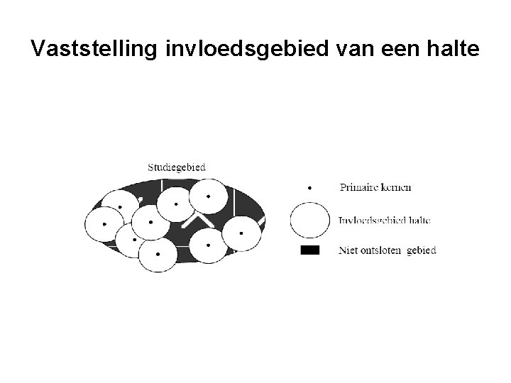 Vaststelling invloedsgebied van een halte 