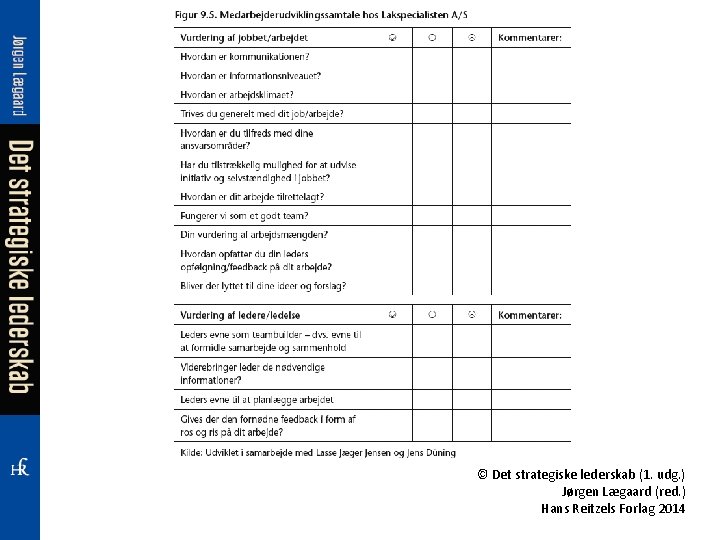 © Det strategiske lederskab (1. udg. ) Jørgen Lægaard (red. ) Hans Reitzels Forlag