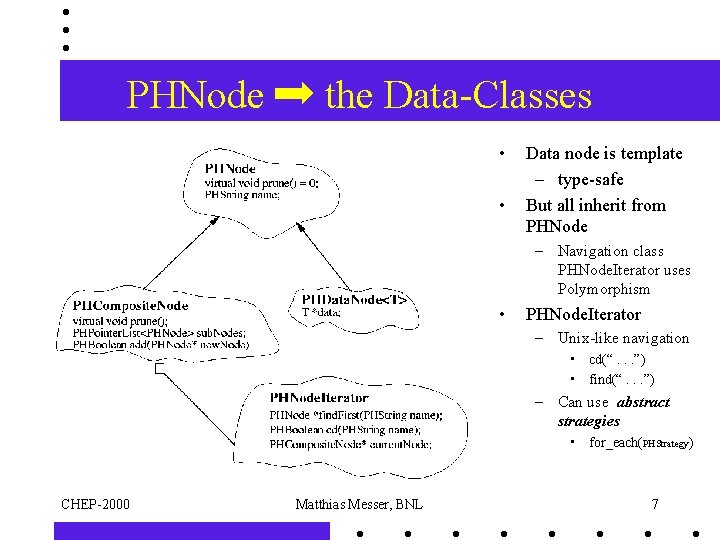 PHNode the Data-Classes • • Data node is template – type-safe But all inherit