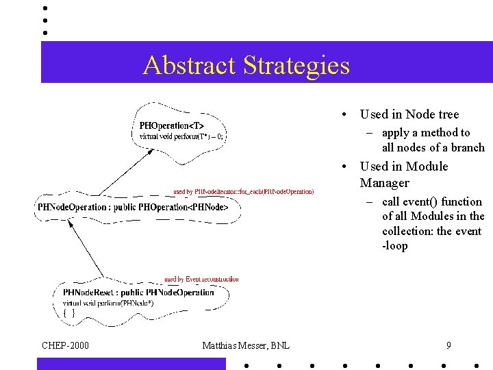 Abstract Strategies • Used in Node tree – apply a method to all nodes