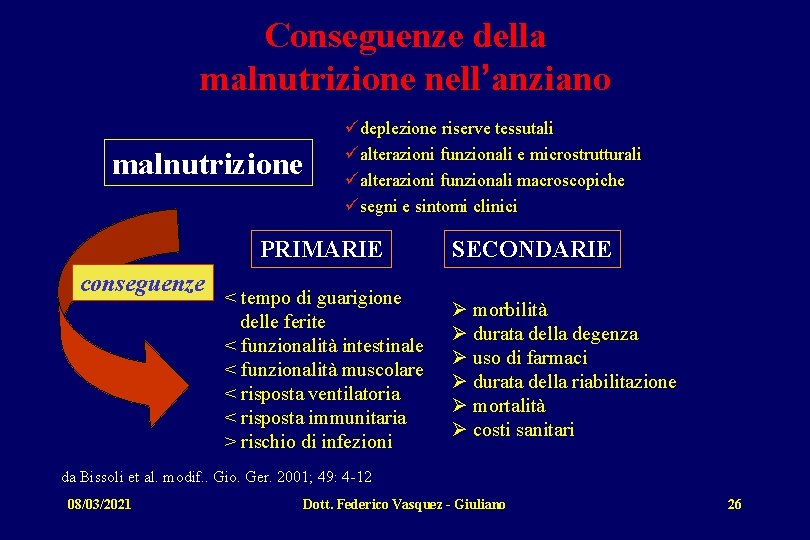 Conseguenze della malnutrizione nell’anziano malnutrizione üdeplezione riserve tessutali üalterazioni funzionali e microstrutturali üalterazioni funzionali