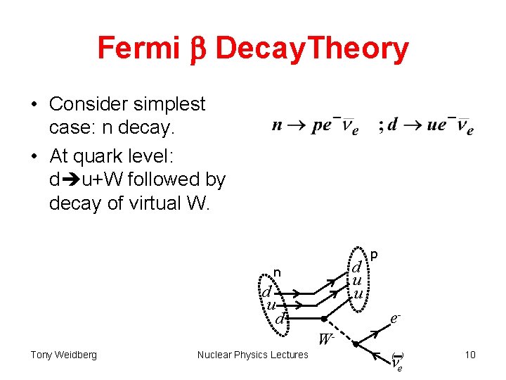 Fermi b Decay. Theory • Consider simplest case: n decay. • At quark level: