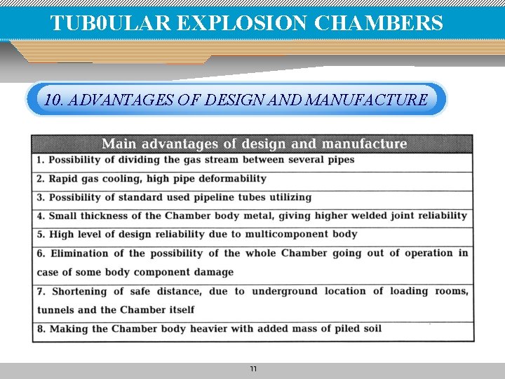 TUB 0 ULAR EXPLOSION CHAMBERS 10. ADVANTAGES OF DESIGN AND MANUFACTURE 11 