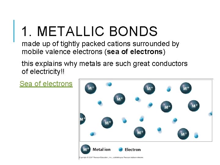 1. METALLIC BONDS made up of tightly packed cations surrounded by mobile valence electrons