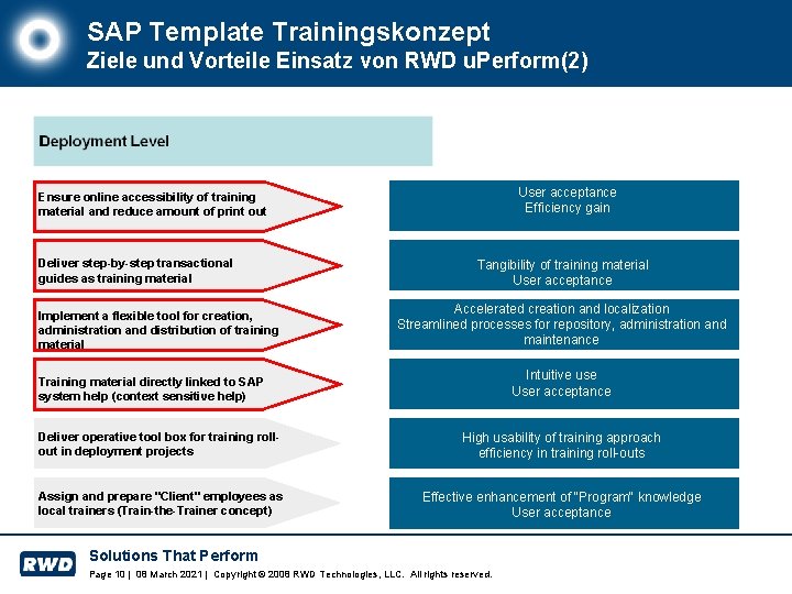 SAP Template Trainingskonzept Ziele und Vorteile Einsatz von RWD u. Perform(2) User acceptance Efficiency