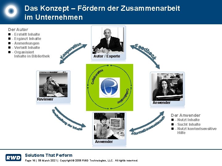 Das Konzept – Fördern der Zusammenarbeit im Unternehmen Der Autor n n n -