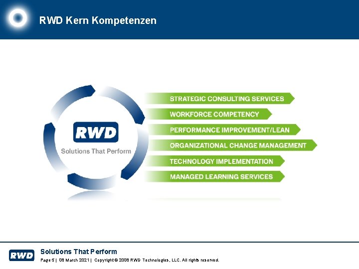 RWD Kern Kompetenzen Solutions That Perform Page 5 | 08 March 2021 | Copyright