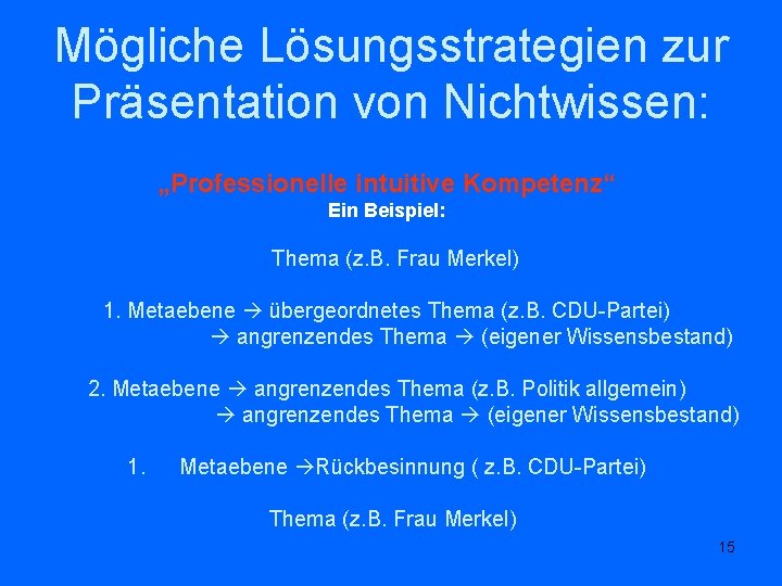 Mögliche Lösungsstrategien zur Präsentation von Nichtwissen: „Professionelle intuitive Kompetenz“ Ein Beispiel: Thema (z. B.