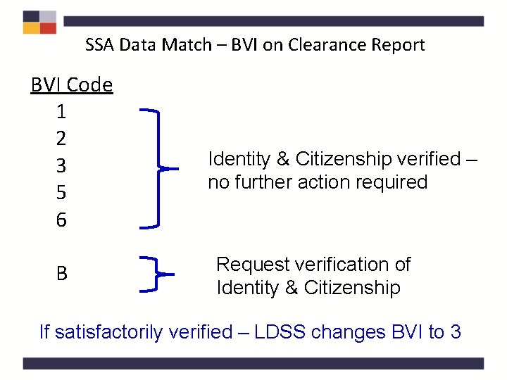 SSA Data Match – BVI on Clearance Report BVI Code 1 2 3 5