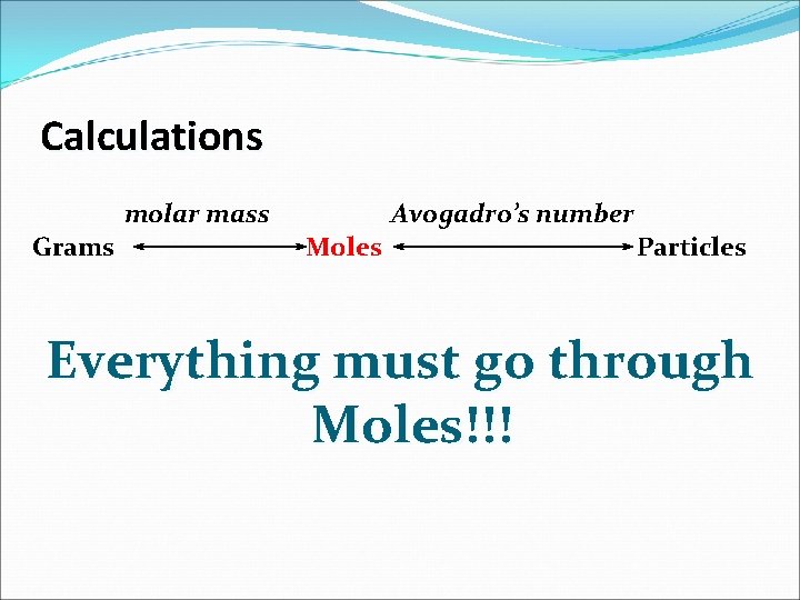 Calculations molar mass Grams Avogadro’s number Moles Particles Everything must go through Moles!!! 