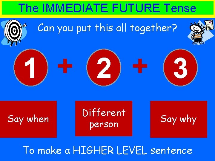 The IMMEDIATE FUTURE Tense Can you put this all together? 1 + 2 +