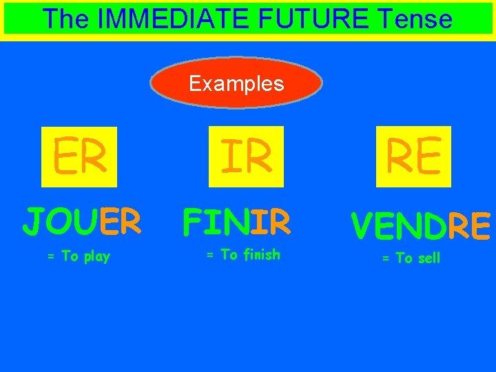 The IMMEDIATE FUTURE Tense Examples ER IR RE JOUER FINIR VENDRE = To play