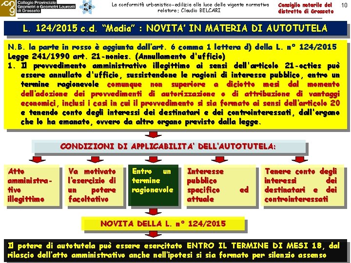 La conformità urbanistico-edilizia alla luce della vigente normativa relatore: Claudio BELCARI Consiglio notarile del