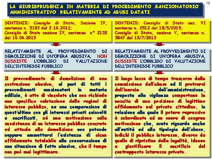 LA GIURISPRUDENZA IN MATERIA DI PROCEDIMENTO SANZIONATORIO AMMINISTRATIVO RELATIVAMENTE AD ABUSI DATATI SENTENZE: Consiglio