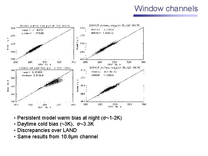 Window channels • Persistent model warm bias at night (σ~1 -2 K) • Daytime