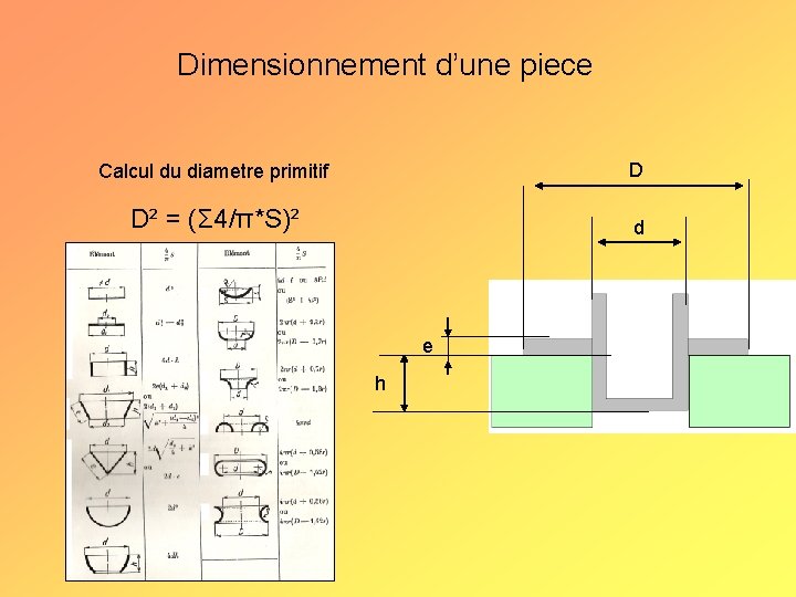 Dimensionnement d’une piece Calcul du diametre primitif D D² = (Σ 4/π*S)² d e