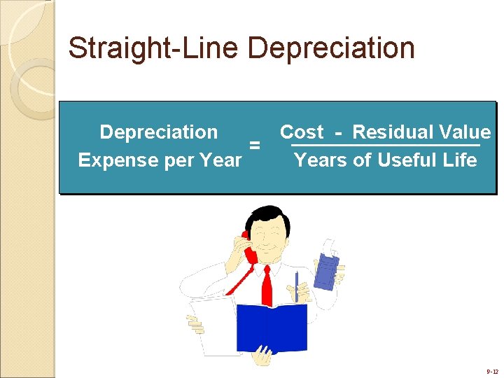 Straight-Line Depreciation = Expense per Year Cost - Residual Value Years of Useful Life