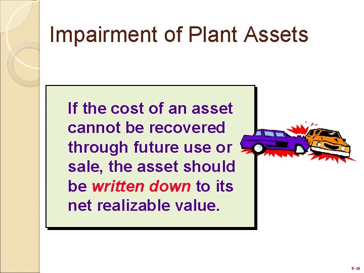 Impairment of Plant Assets If the cost of an asset cannot be recovered through