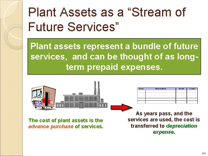 Plant Assets as a “Stream of Future Services” Plant assets represent a bundle of