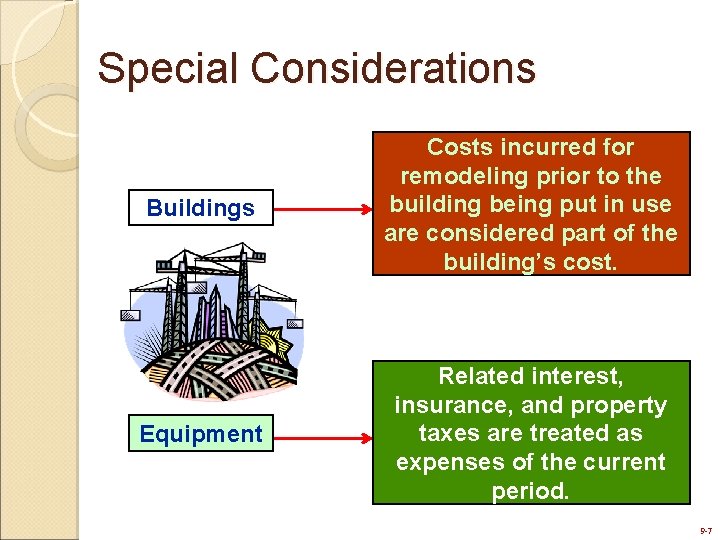 Special Considerations Buildings Costs incurred for remodeling prior to the building being put in
