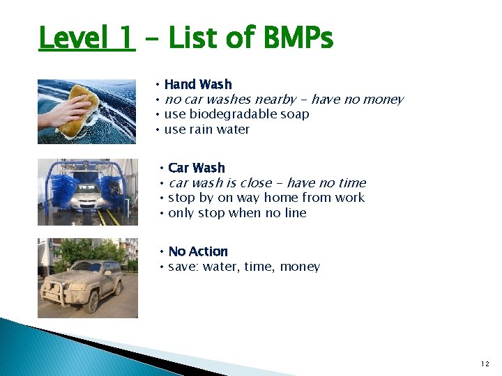 Level 1 – List of BMPs • • Hand Wash no car washes nearby