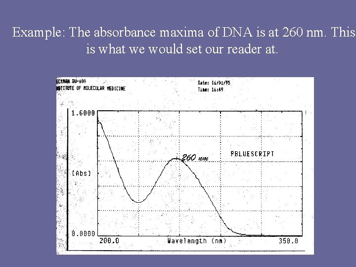 Example: The absorbance maxima of DNA is at 260 nm. This is what we