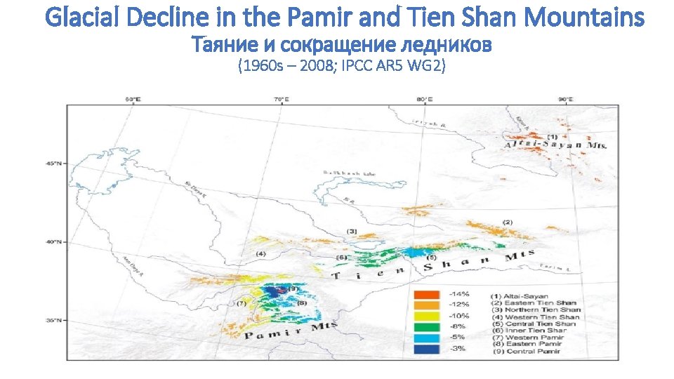 Glacial Decline in the Pamir and Tien Shan Mountains Таяние и сокращение ледников (1960