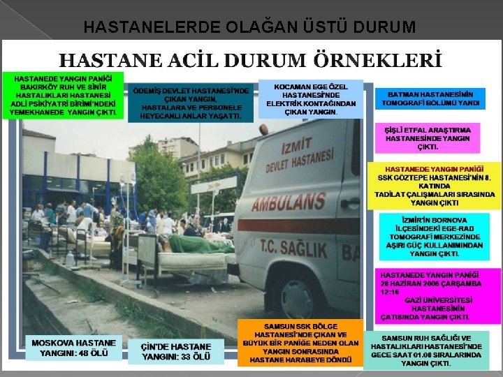 HASTANELERDE OLAĞAN ÜSTÜ DURUM 