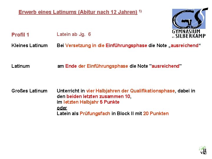 Erwerb eines Latinums (Abitur nach 12 Jahren) 1) Profil 1 Latein ab Jg. 6
