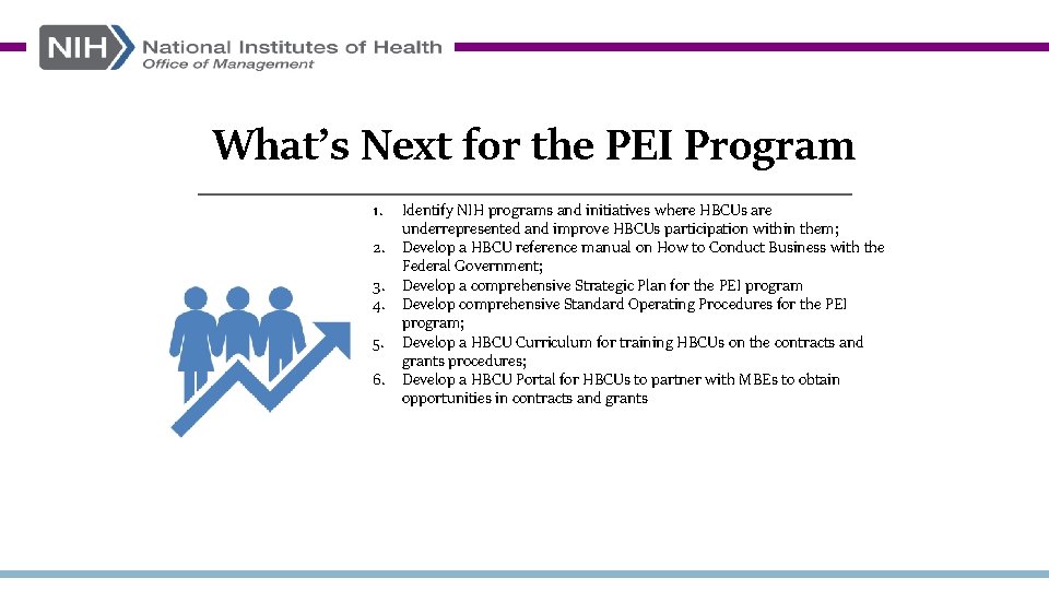 What’s Next for the PEI Program 1. 2. 3. 4. 5. 6. Identify NIH