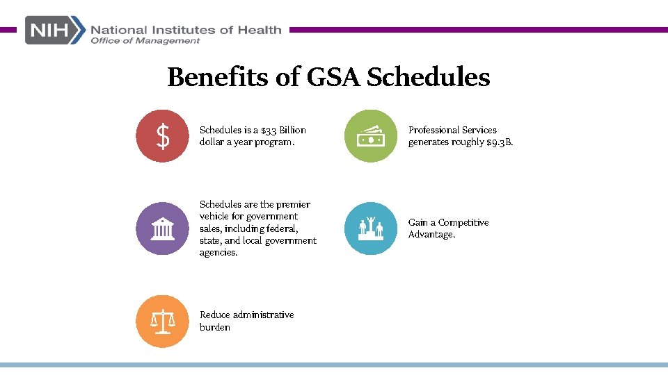 Benefits of GSA Schedules is a $33 Billion dollar a year program. Professional Services