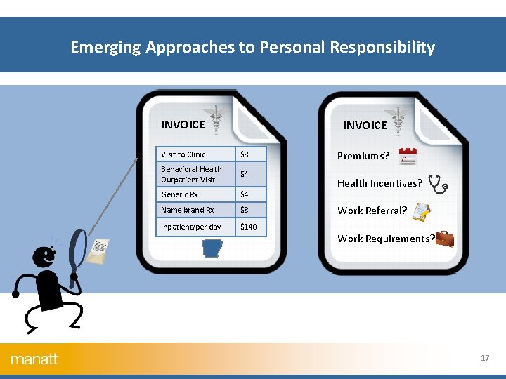  Emerging Approaches to Personal Responsibility INVOICE Visit to Clinic $8 Behavioral Health Outpatient