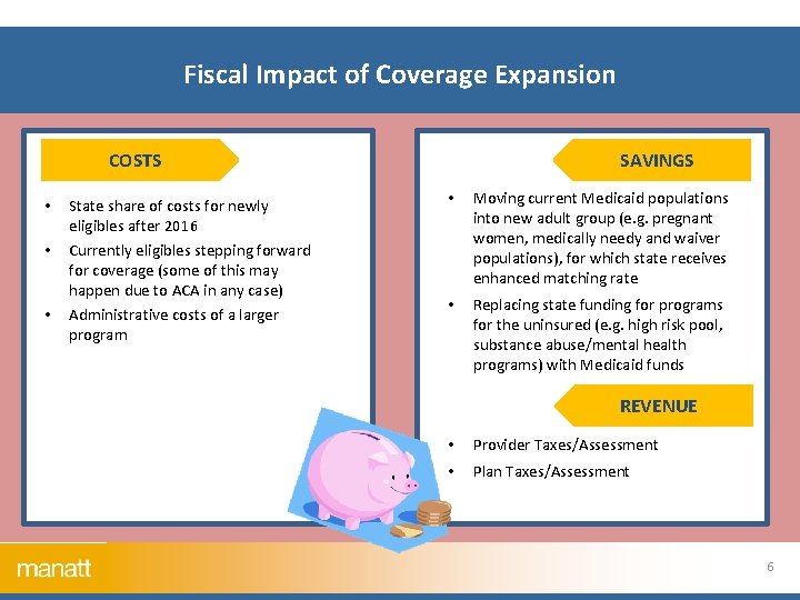 Fiscal Impact of Coverage Expansion COSTS • • • State share of costs