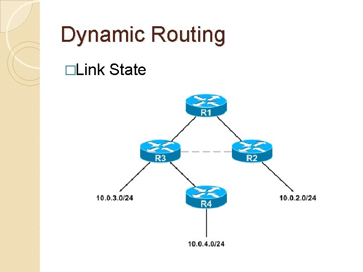 Dynamic Routing �Link State 