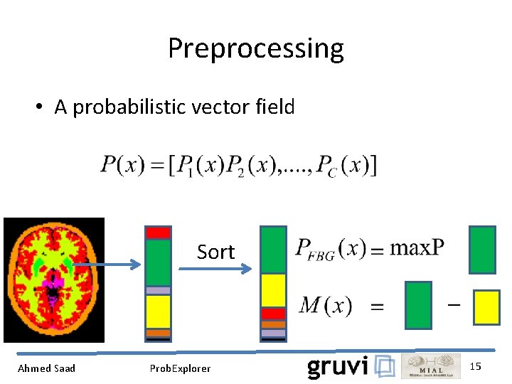 Preprocessing • A probabilistic vector field Sort Ahmed Saad Prob. Explorer 15 