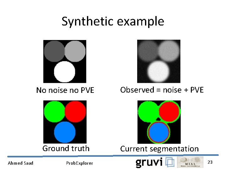 Synthetic example Ahmed Saad No noise no PVE Observed = noise + PVE Ground