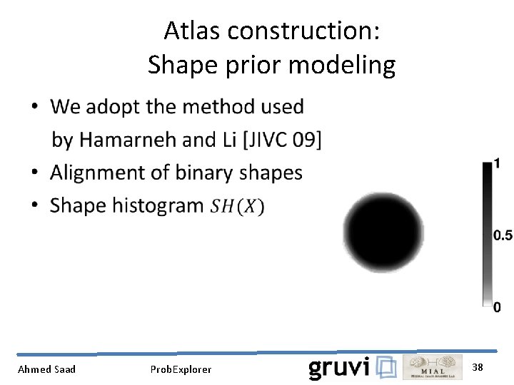 Atlas construction: Shape prior modeling • Ahmed Saad Prob. Explorer 38 