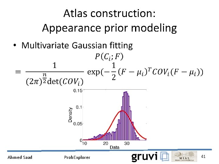 Atlas construction: Appearance prior modeling • Ahmed Saad Prob. Explorer 41 