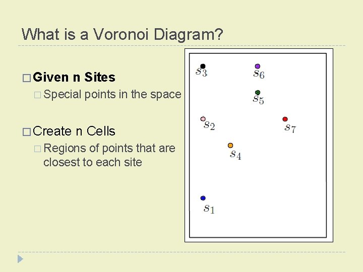 What is a Voronoi Diagram? � Given n Sites � Special points in the